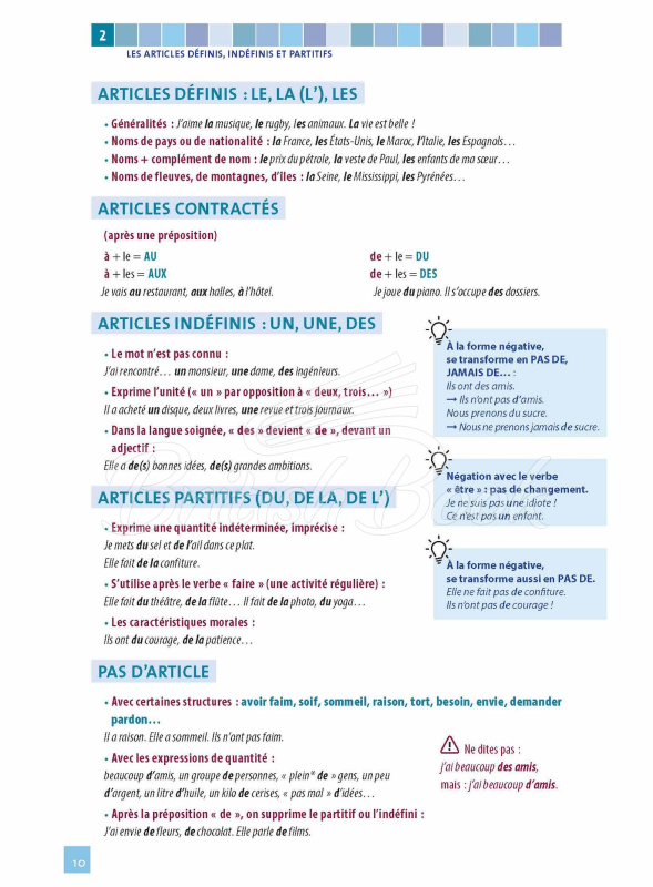 Книга Grammaire en Dialogues Intermédiaire изображение 7