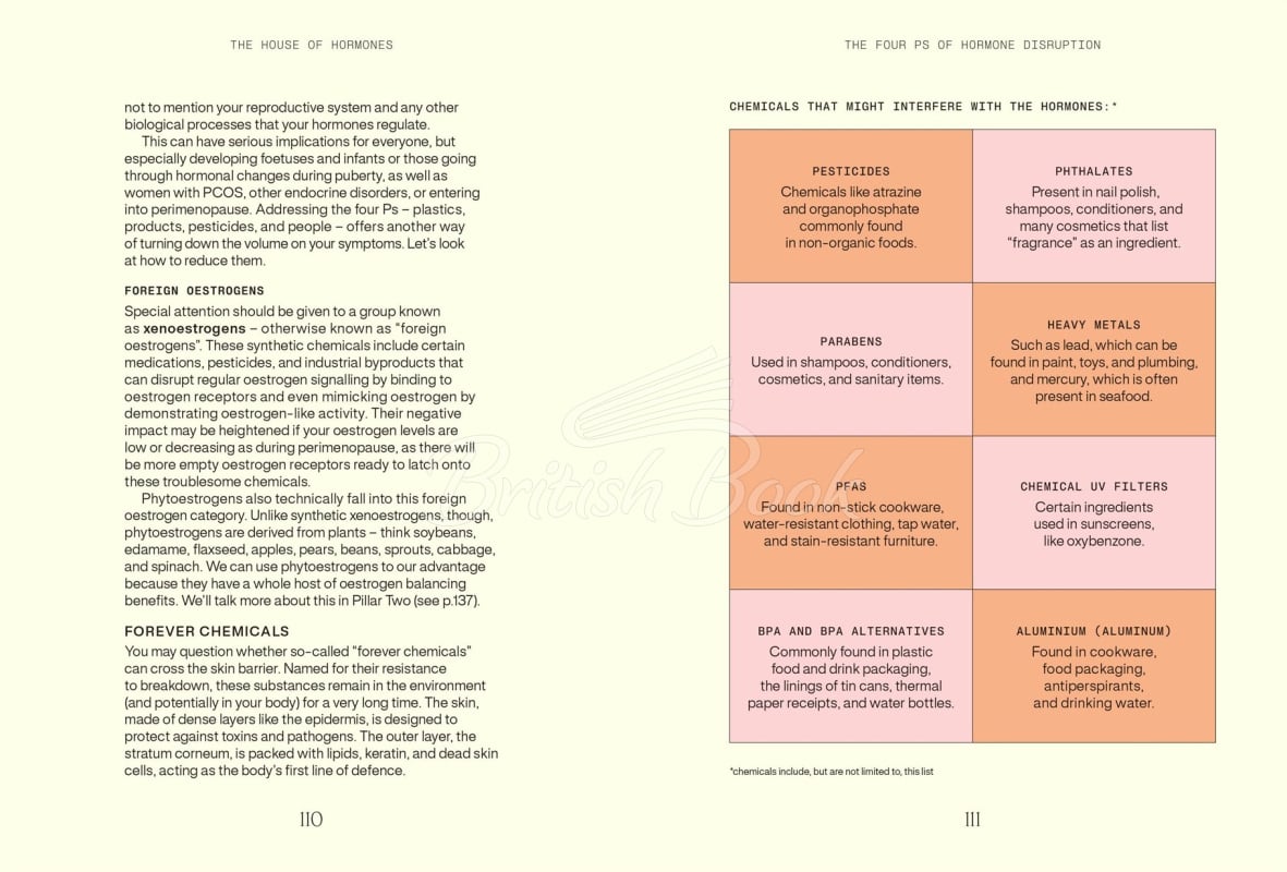 Книга Everything I Know about Hormones зображення 2