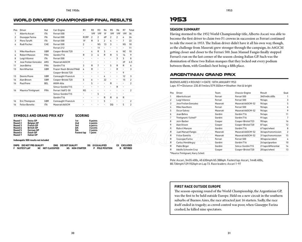 Книга The Formula One Yearbook 2025 изображение 1