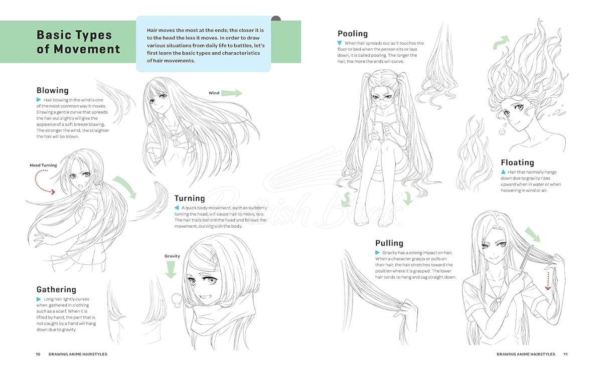 Книга How to Draw Hairstyles for Manga зображення 5