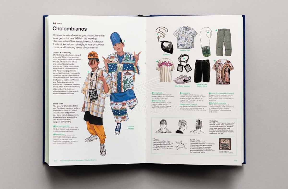 Книга Stylepedia изображение 6