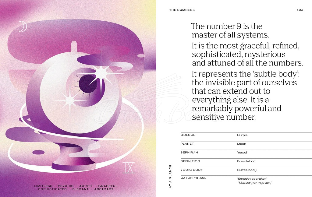 Книга Numerology: A Beginner's Guide to the Spiritual Meaning of Numbers зображення 8