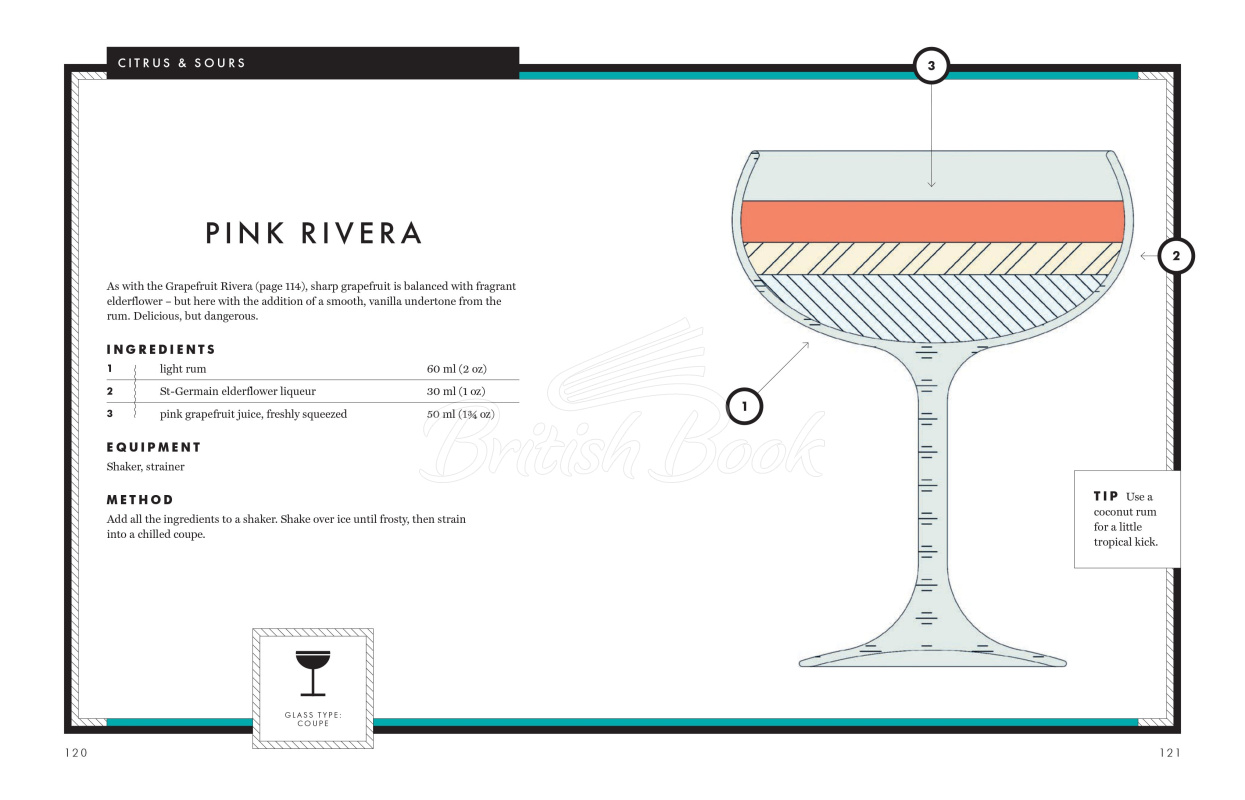 Книга The Ultimate Book of Cocktails зображення 12