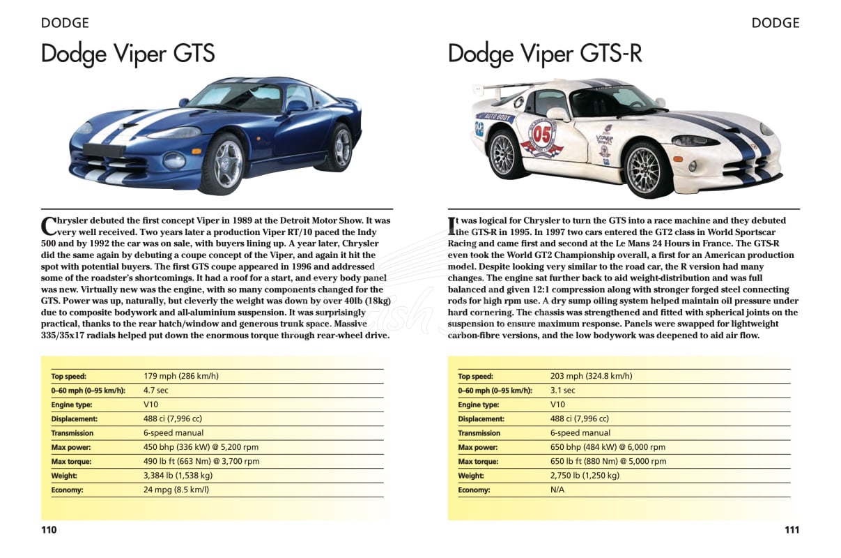 Книга Classic Supercars зображення 2