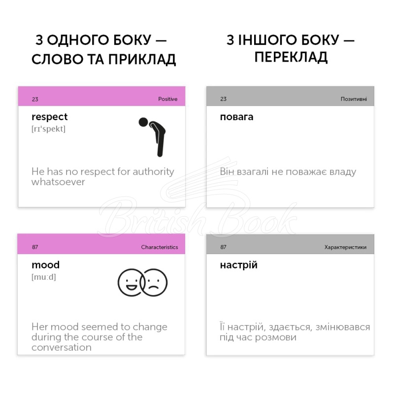 105 Карток: Emotions and Characters изображение 1