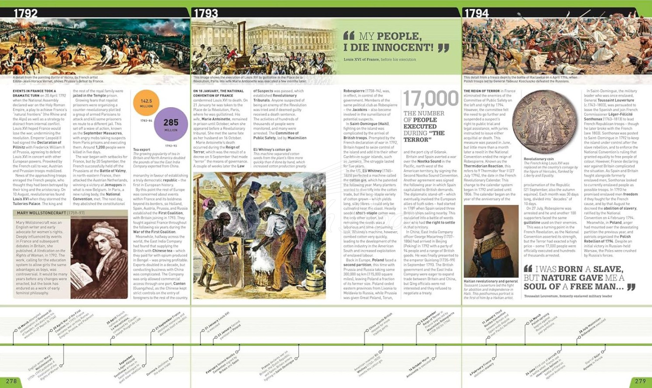 Книга History Year by Year зображення 6