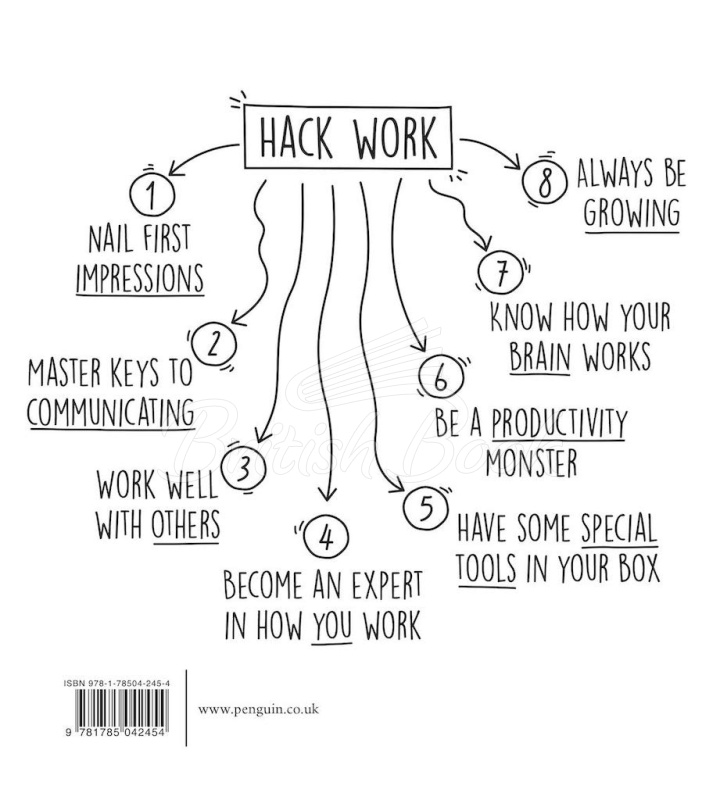 Книга The Smarts: Big Little Hacks to Take You a Long Way at Work зображення 5