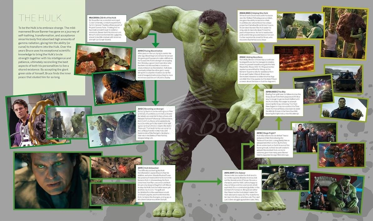 Книга Marvel Studios The Marvel Cinematic Universe An Official Timeline зображення 4