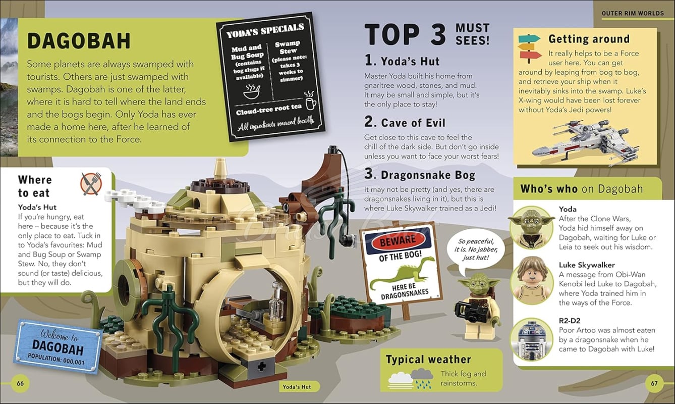 Книга LEGO Star Wars Yoda's Galaxy Atlas зображення 8