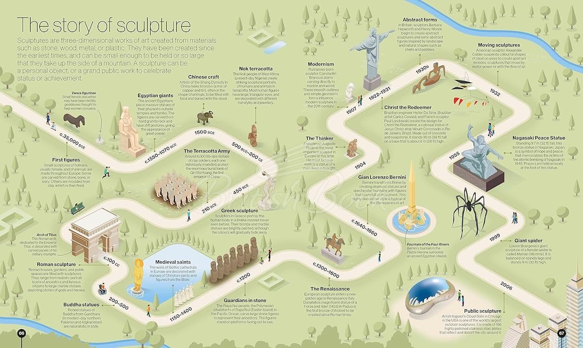 Книга Timelines of Everything зображення 2