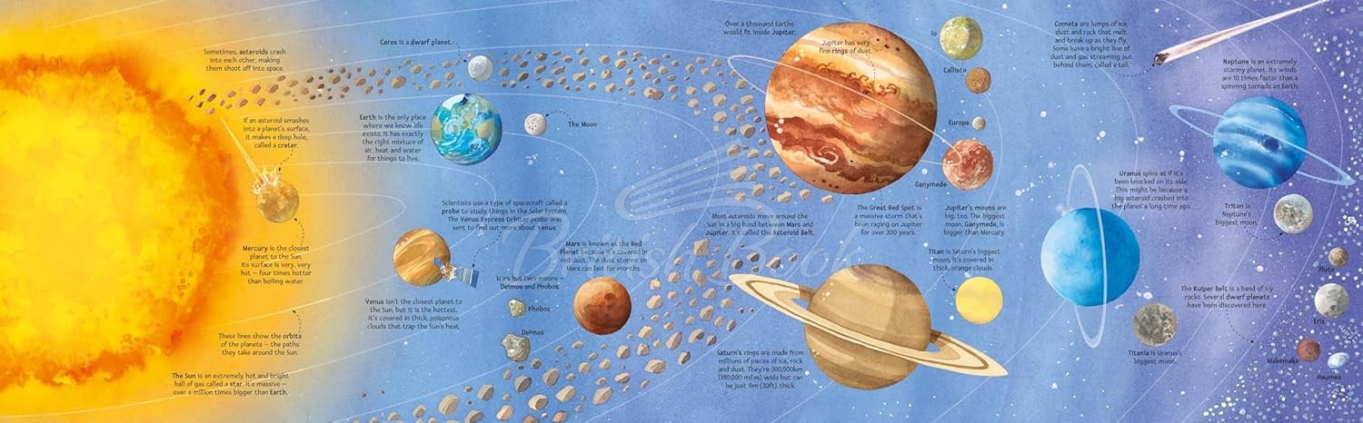 Книга Big Book of Big Stars and Planets зображення 3
