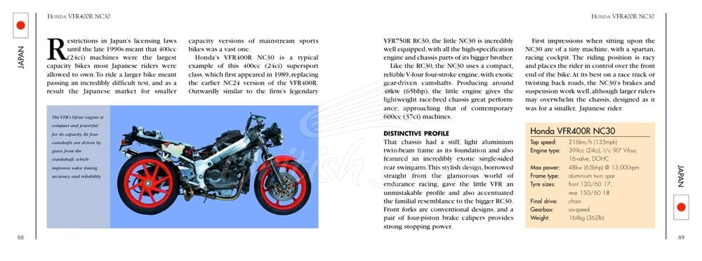 Книга Classic Superbikes зображення 8