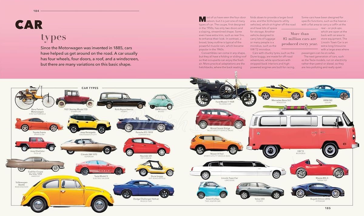 Книга Knowledge: A Visual Compendium изображение 10