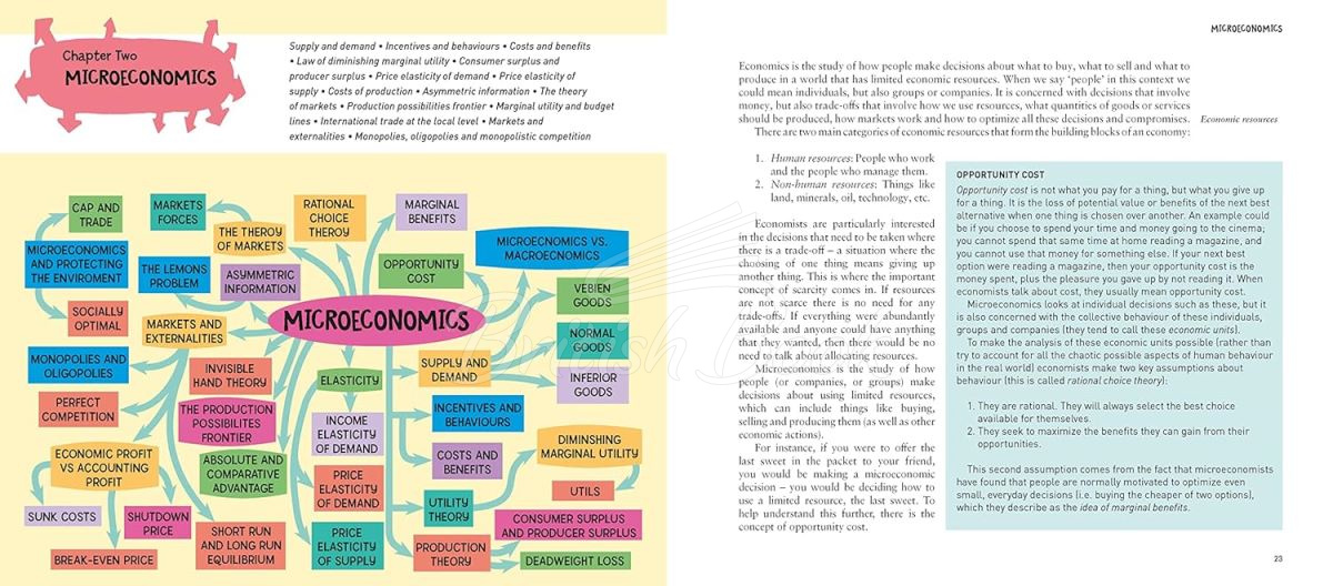 Книга A Degree in a Book: MBA зображення 1