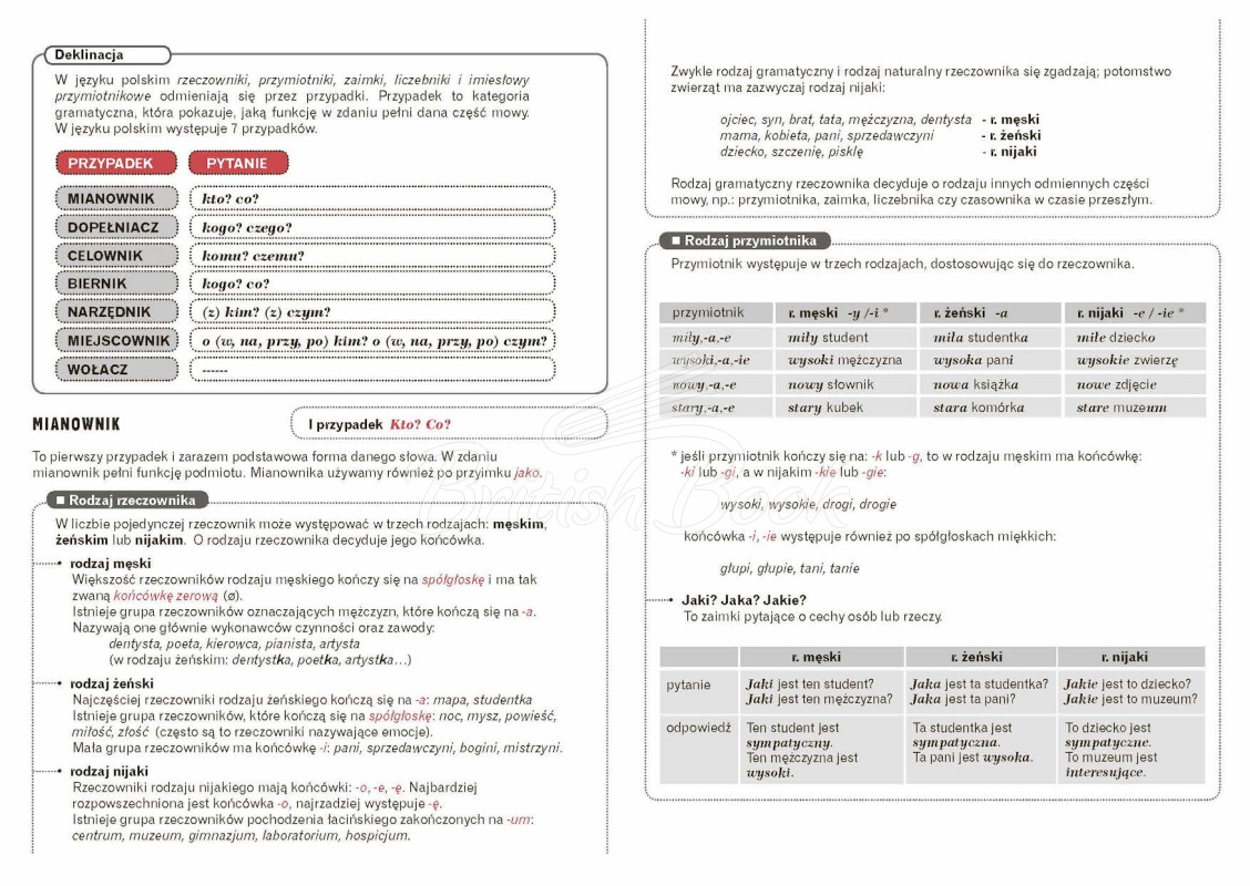 Книга Polski krok po kroku Tablice gramatyczne изображение 2