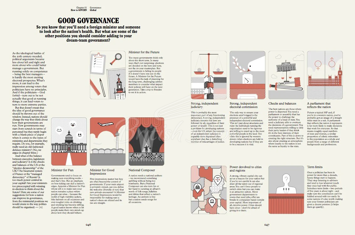Книга How to Make a Nation: A Monocle Guide зображення 4