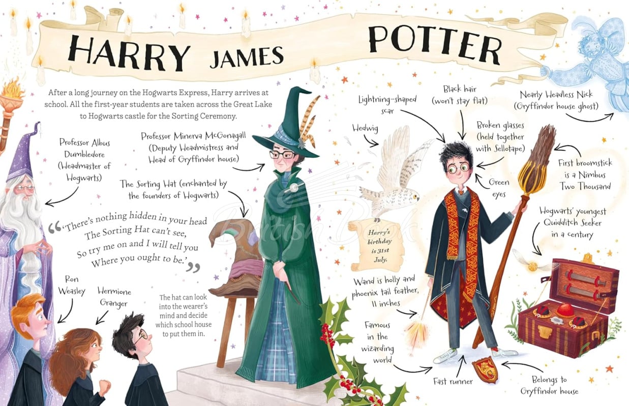 Книга Harry Potter: Little Guides to the Harry Potter Stories by J.K.Rowling зображення 3