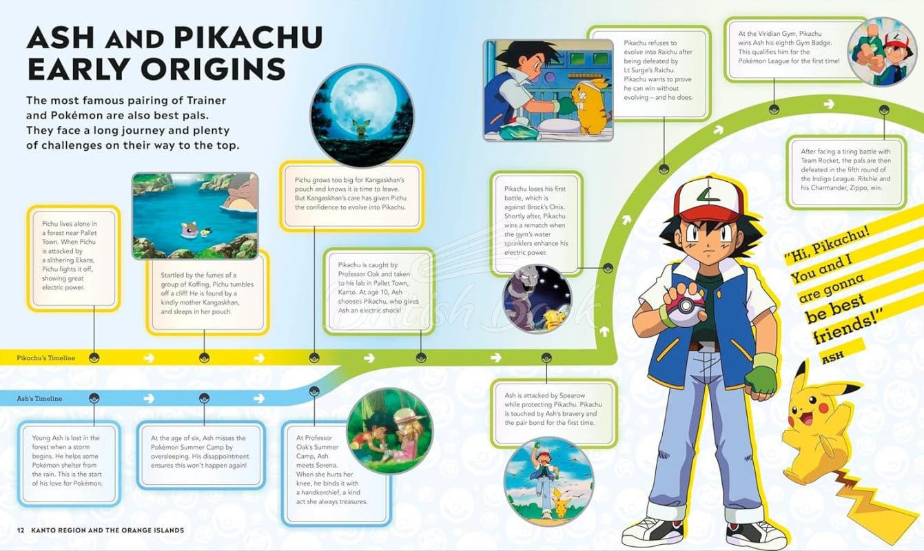 Книга Pokémon Timelines: A Journey Through the Animated Series изображение 2