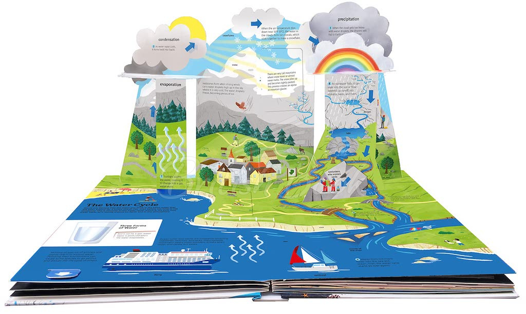 Книга The Ultimate Book of Water зображення 2