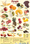 Fruit 5-a-day