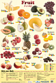 Fruit 5-a-day