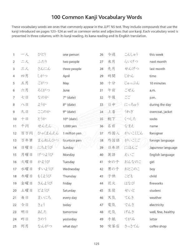 Книга Japanese Language Writing Practice Book изображение 6