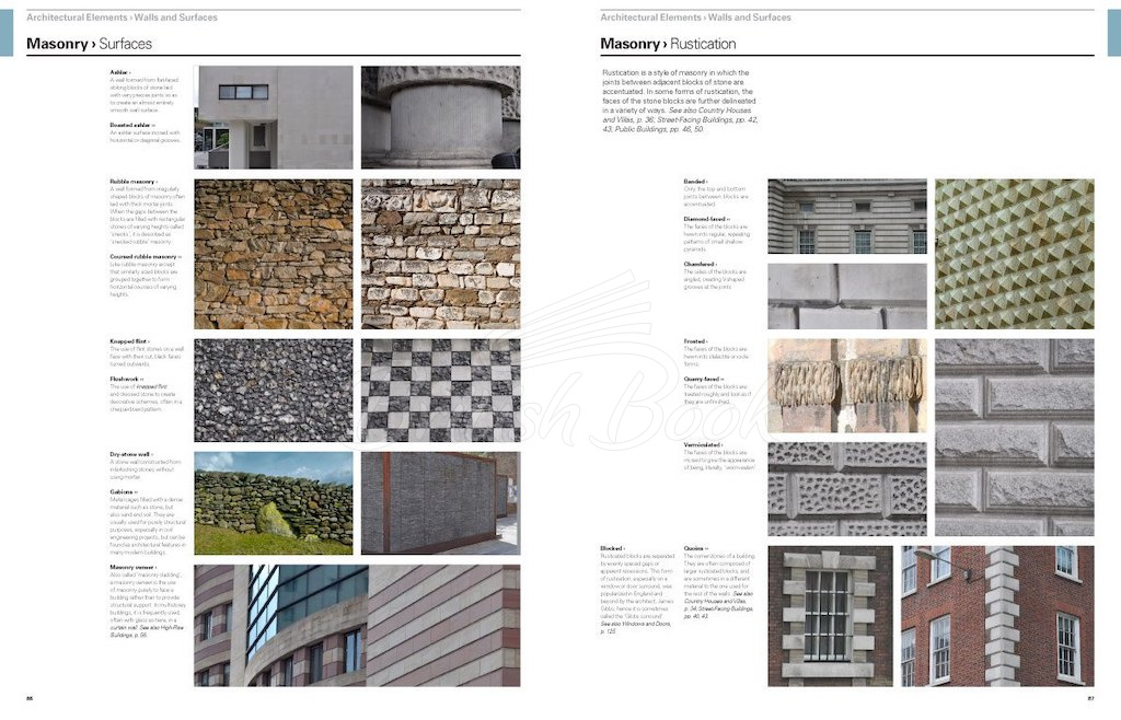 Книга Reading Architecture: A Visual Lexicon зображення 8