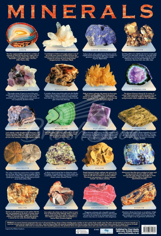 Плакат Minerals Poster зображення