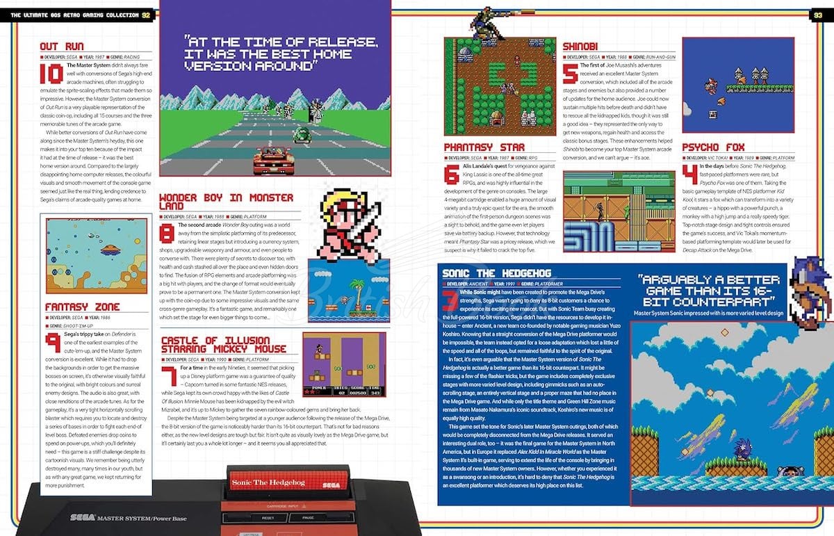 Книга The Ultimate 80's Retro Gaming Collection изображение 11