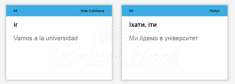 Картки Розмовна іспанська. Слова та фрази изображение 2
