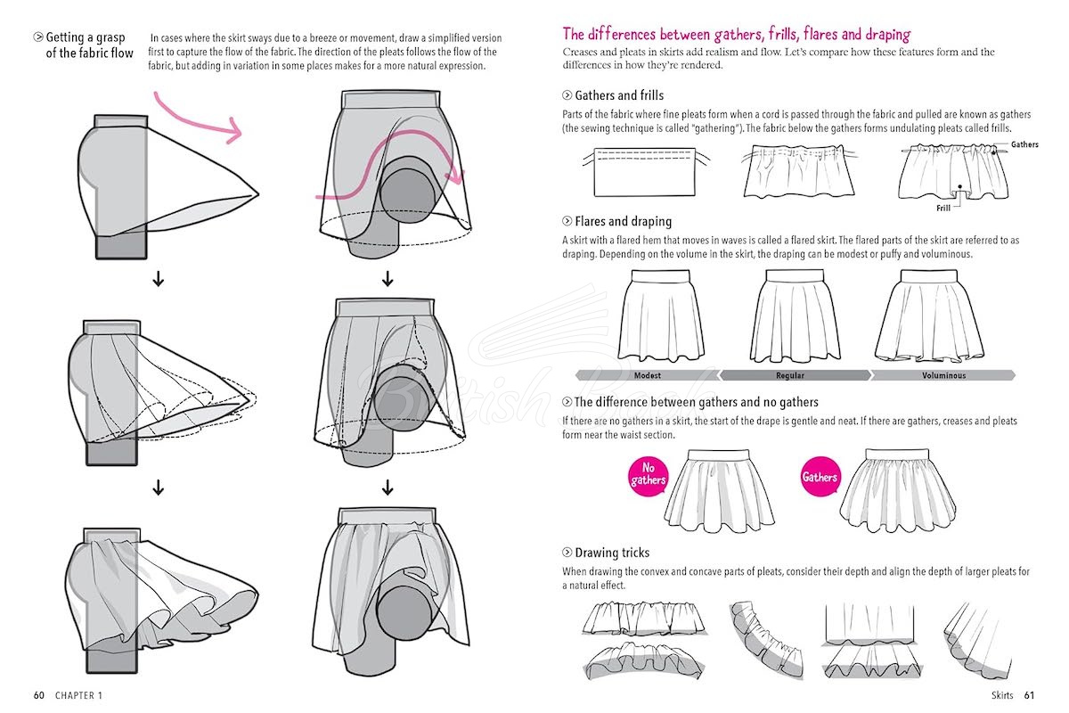 Книга The Ultimate Guide to Manga Fashion зображення 4