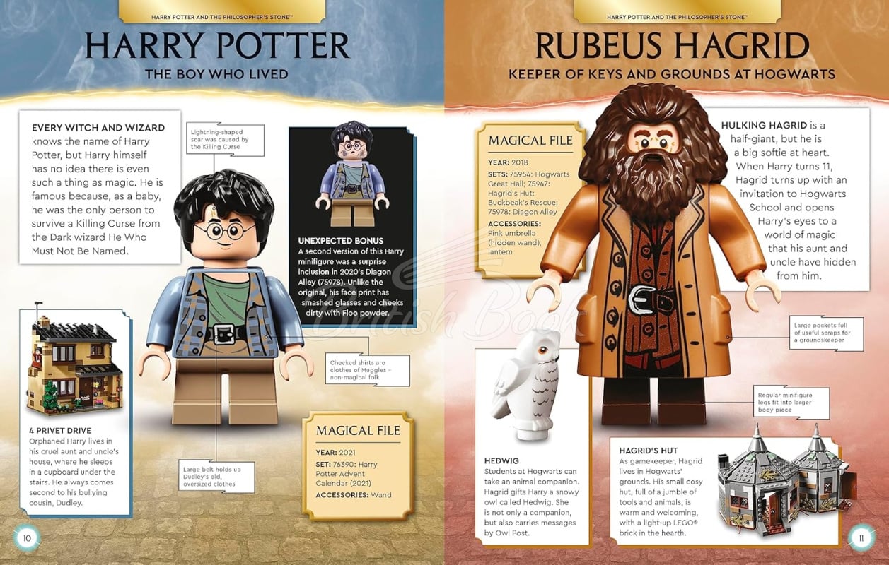 Книга LEGO Harry Potter Character Encyclopedia зображення 3