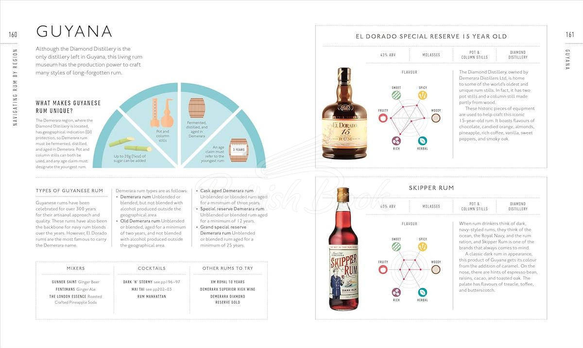 Книга Rum: A Tasting Course изображение 4