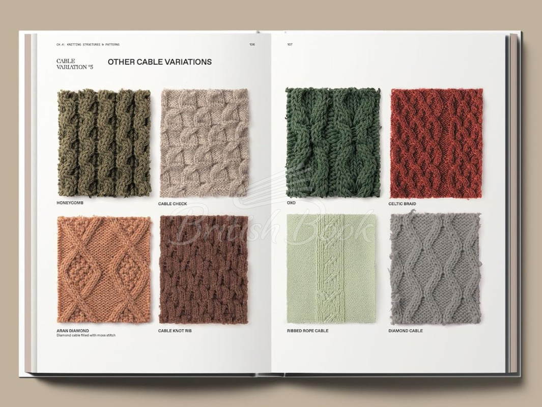 Книга The Knitwear Manual изображение 7