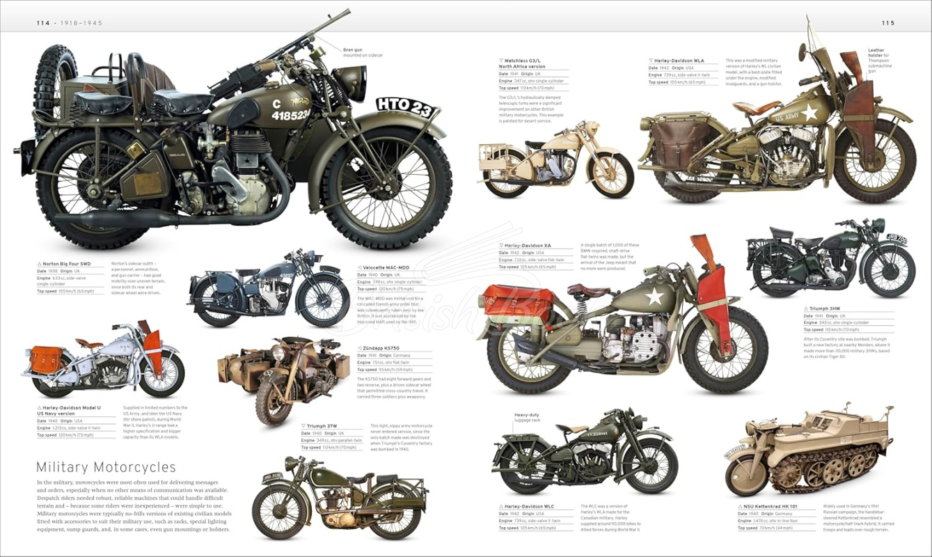 Книга The Military Transport Book изображение 3