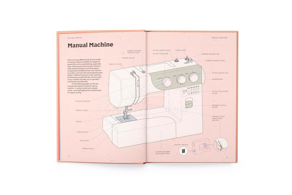 Книга How to Train Your Sewing Machine зображення 5