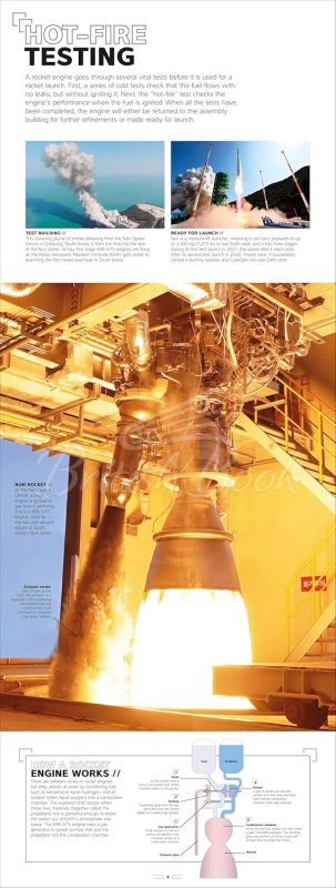 Книга Rocket: Feel the Force of the World's Most Powerful Machines изображение 3