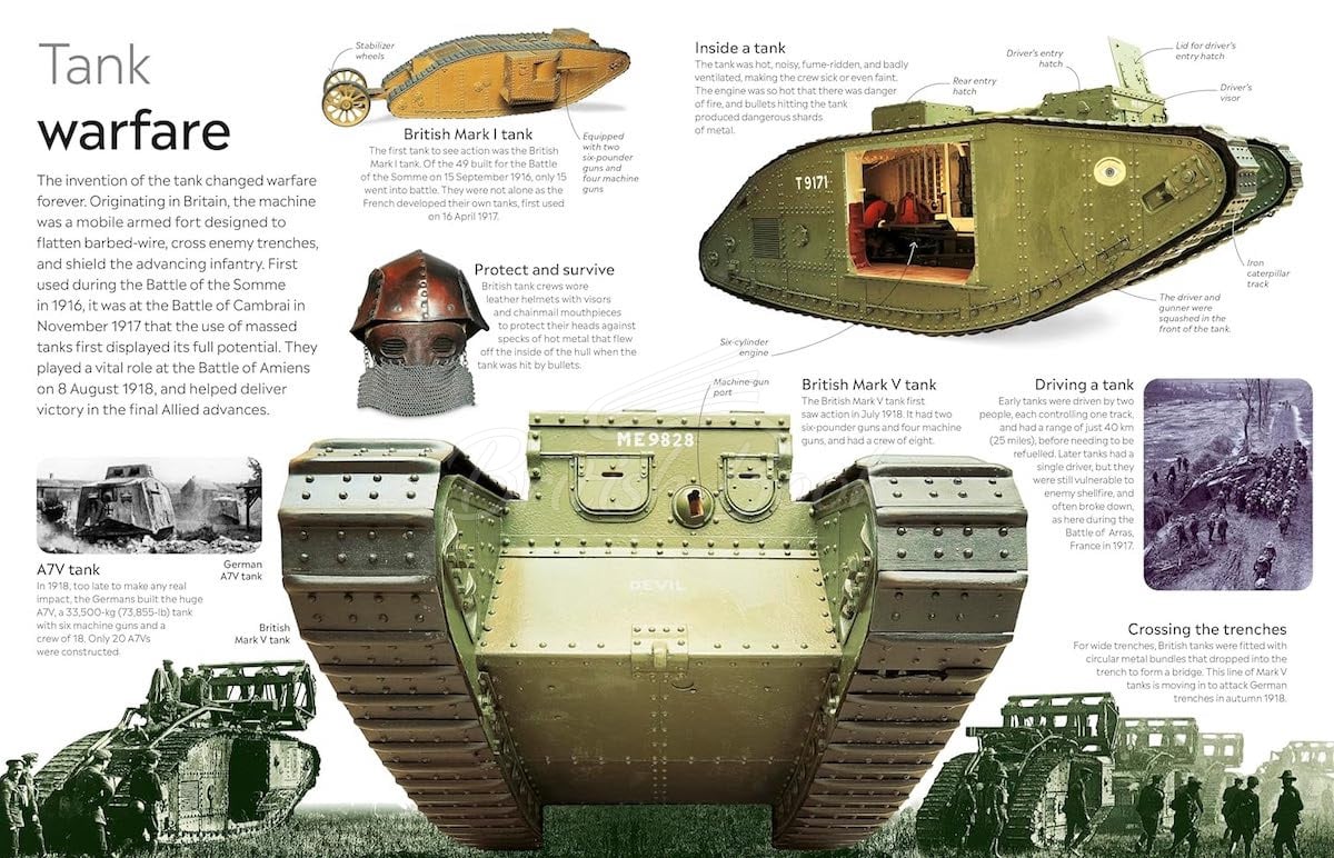 Книга World War I изображение 5