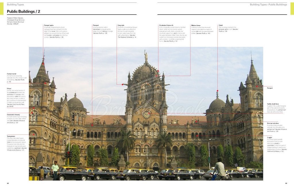 Книга Reading Architecture: A Visual Lexicon изображение 2