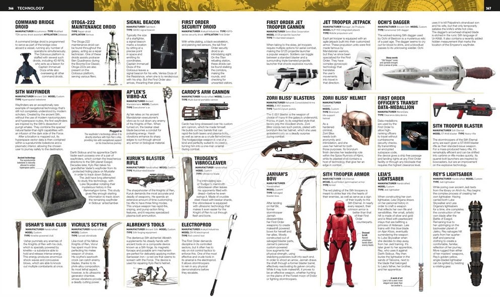 Книга Star Wars Encyclopedia: The Comprehensive Guide to the Star Wars Galaxy зображення 7