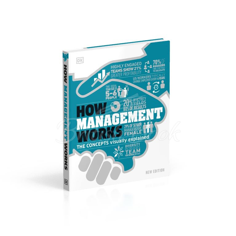 Книга How Management Works зображення 8