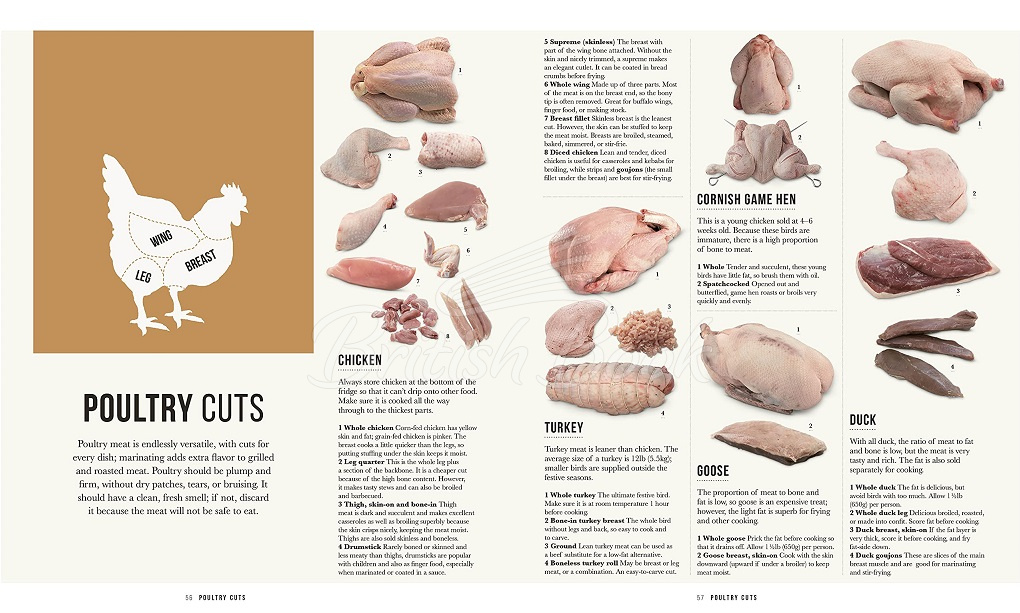 Книга The Meat Cookbook изображение 3