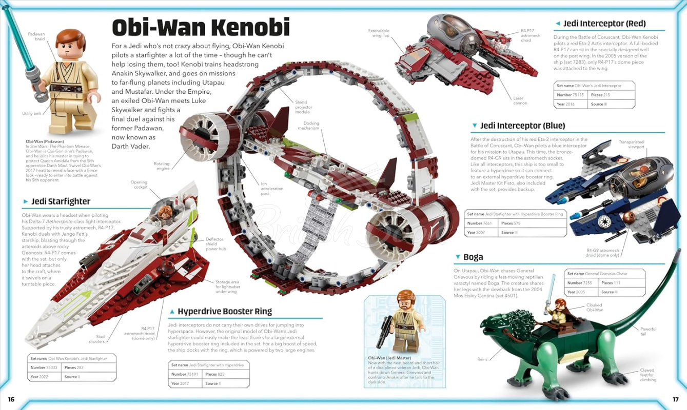 Книга LEGO Star Wars Visual Dictionary  зображення 2