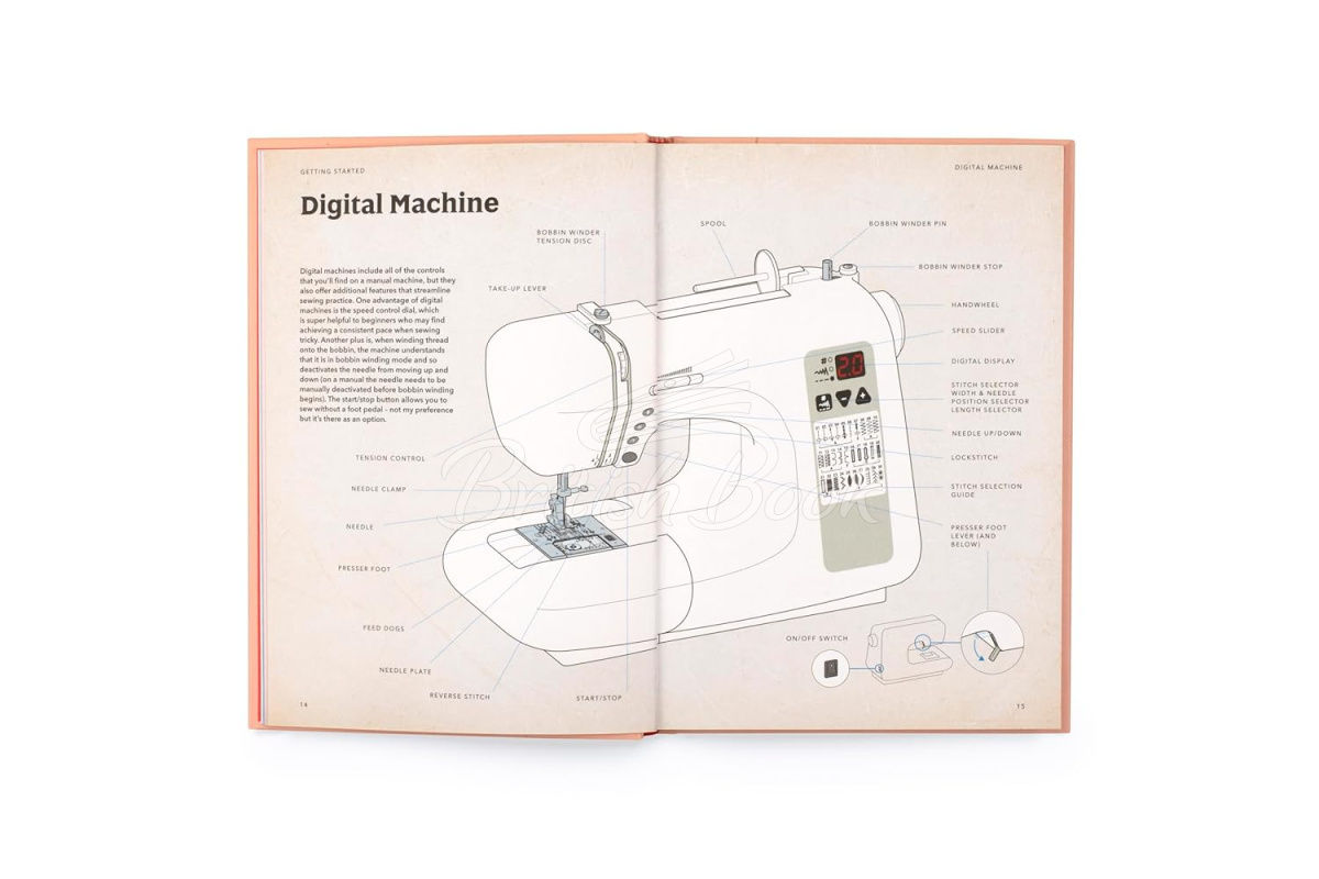 Книга How to Train Your Sewing Machine зображення 2
