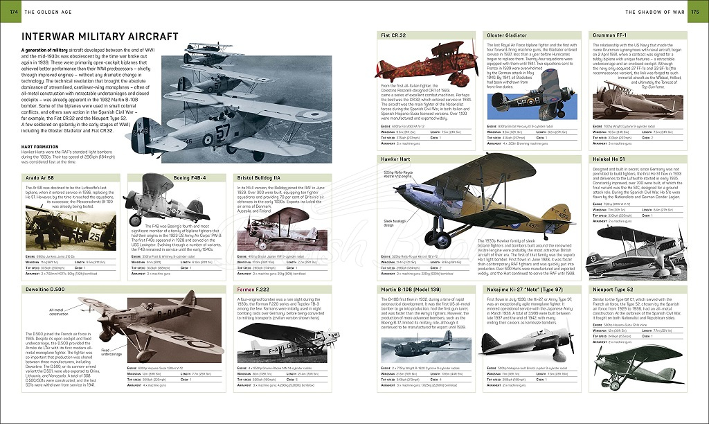 Книга Flight: The Complete History of Aviation зображення 5