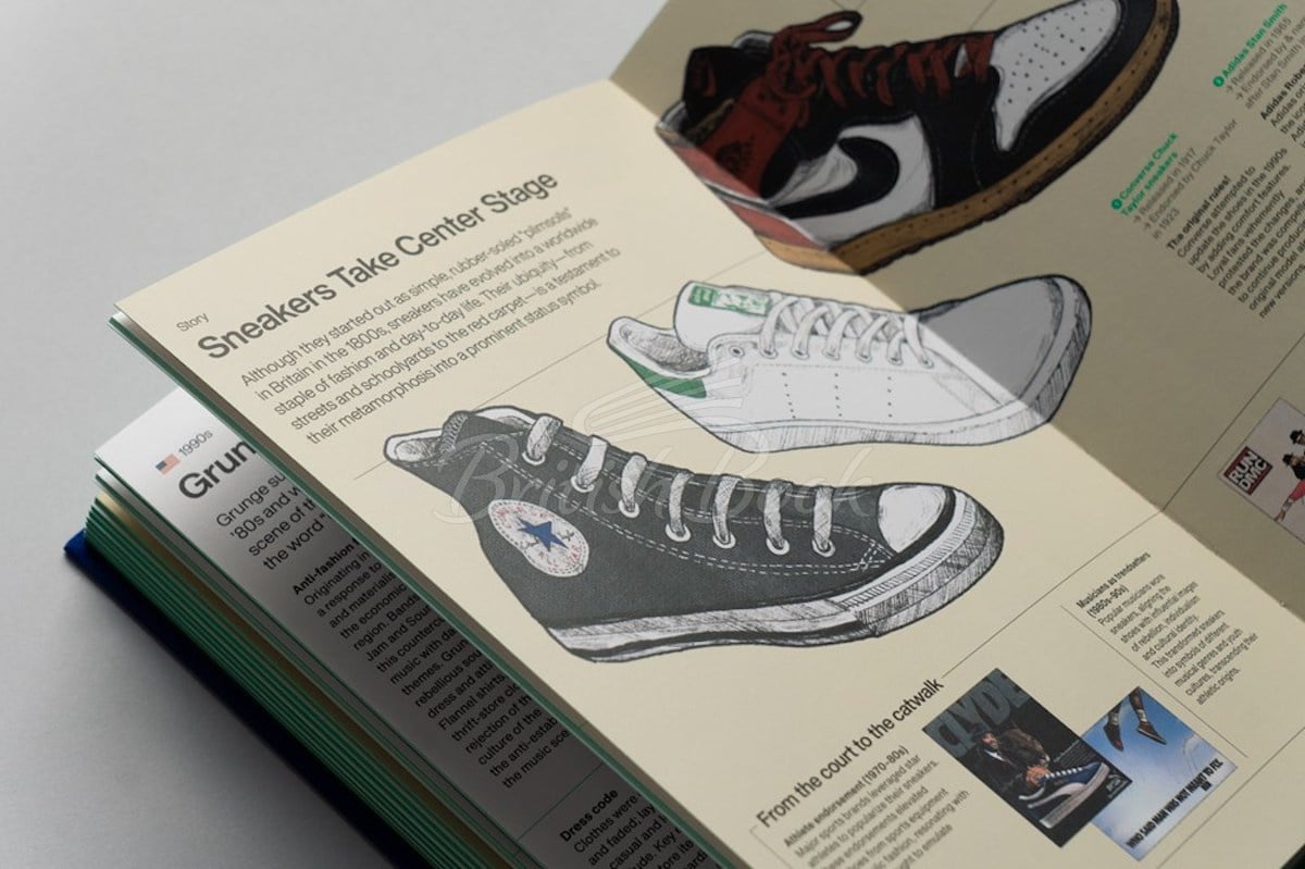 Книга Stylepedia изображение 14