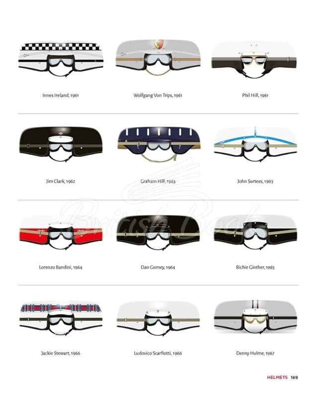 Книга Grand Prix's Winning Colours изображение 7