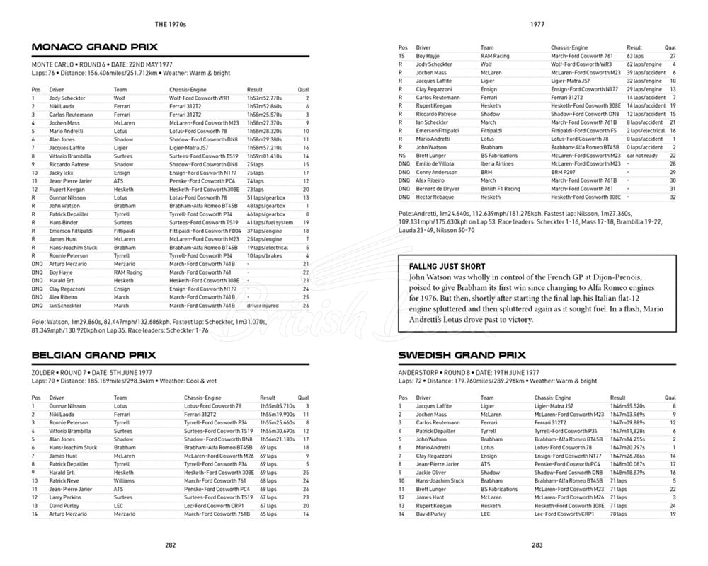 Книга The Formula One Yearbook 2025 изображение 2