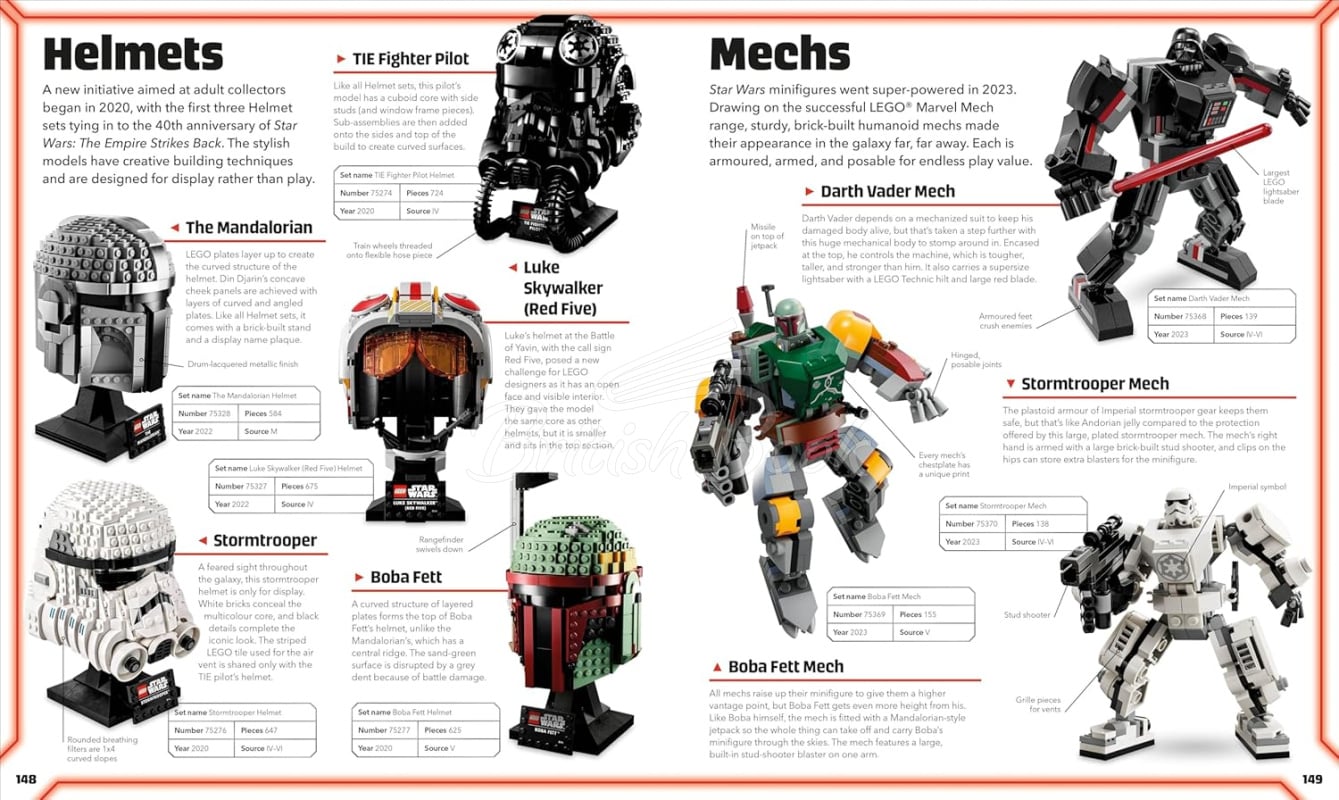 Книга LEGO Star Wars Visual Dictionary  зображення 7