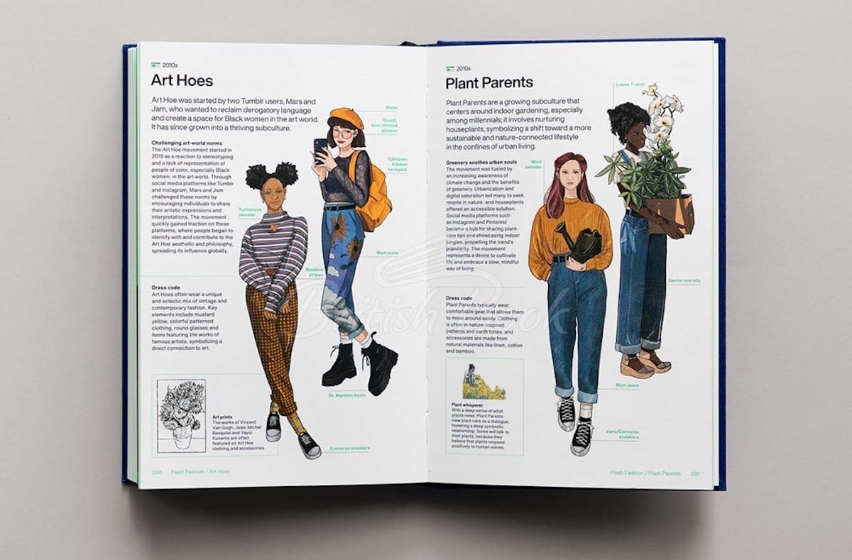 Книга Stylepedia изображение 8